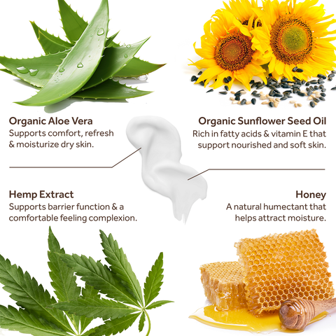 5.5 oz. Orange Blossom Honey 150 mg Isolate CBD Body Lotion - The Naked Bee