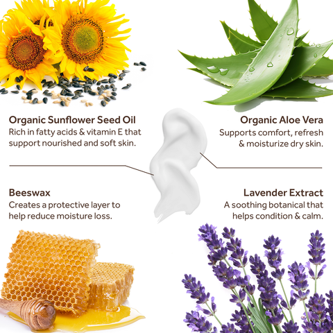 2.25 oz. Lavender & Beeswax Absolute Hand & Body Lotion