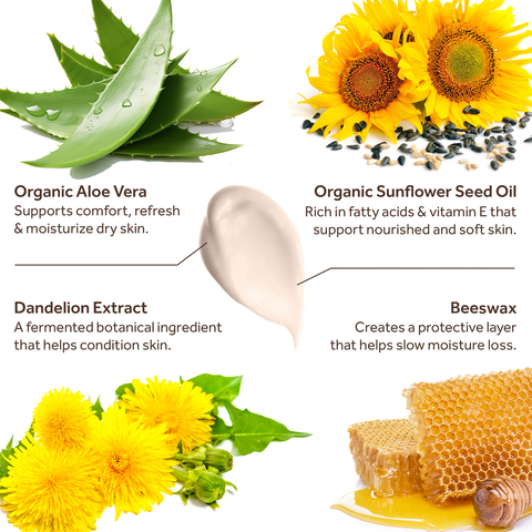 2.5 oz. Wildflower Honey Nourishing Hand & Body Lotion